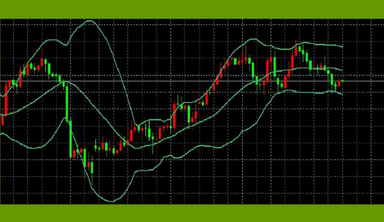 MT5平台官网下载：布林线蜡烛图等指标助力交易决策