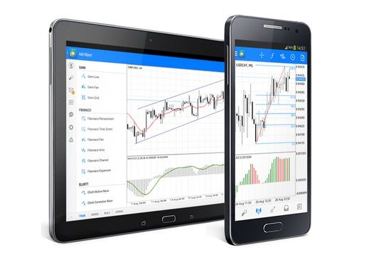 MT5软件手机版：什么是指标？MQl5中的指标类型